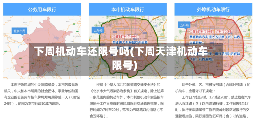 下周机动车还限号吗(下周天津机动车限号)-第1张图片