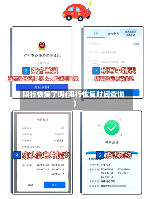 限行恢复了吗(限行恢复时间查询)-第1张图片