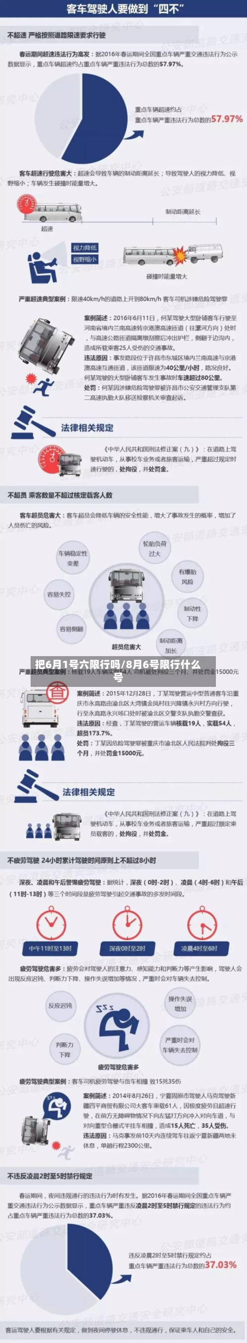 把6月1号六限行吗/8月6号限行什么号-第1张图片