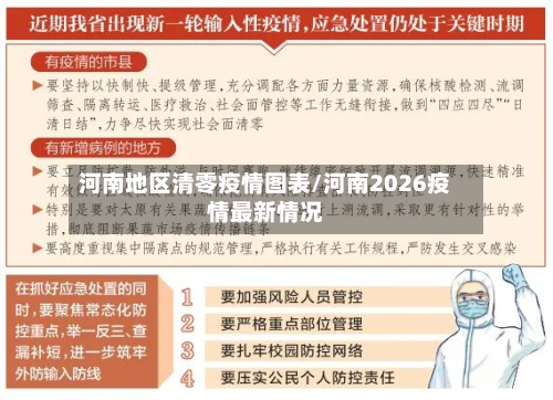 河南地区清零疫情图表/河南2026疫情最新情况-第1张图片