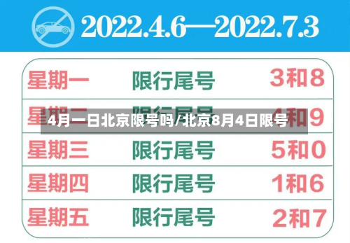 4月一日北京限号吗/北京8月4日限号-第1张图片