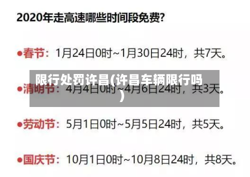 限行处罚许昌(许昌车辆限行吗)-第1张图片
