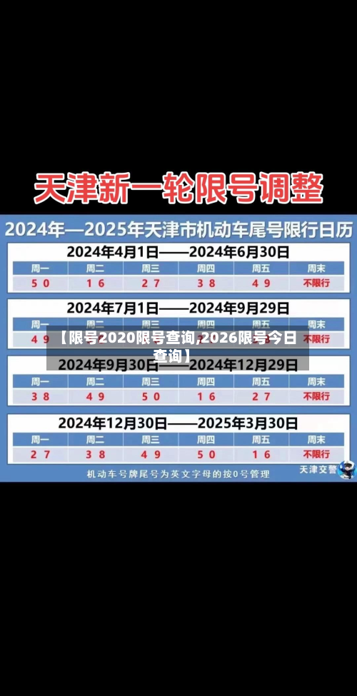【限号2020限号查询,2026限号今日查询】-第1张图片