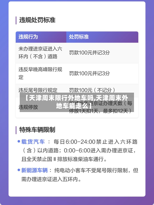 【天津周末限行外地车吗,天津周末外地车能走么】-第1张图片