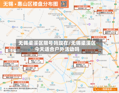 无锡梁溪区限号吗现在/无锡梁溪区今天适合户外活动吗-第1张图片