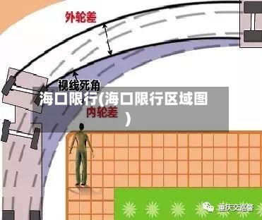 海口限行(海口限行区域图)-第1张图片