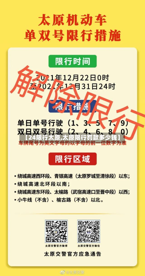 【24限行太原,太原限行罚款多少钱】-第1张图片