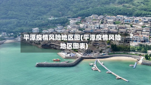平潭疫情风险地区图(平潭疫情风险地区图表)-第1张图片