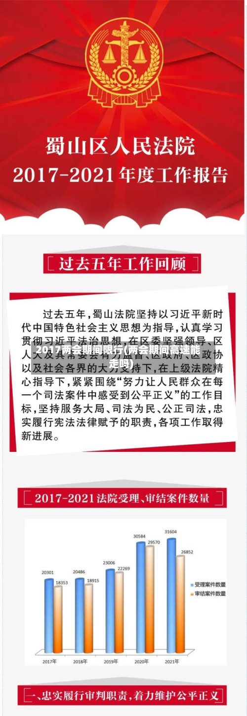 2017两会期间限行(两会期间高速能走吗)-第1张图片
