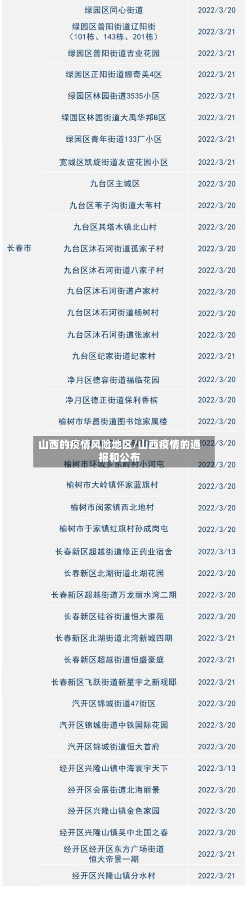 山西的疫情风险地区/山西疫情的通报和公布-第1张图片