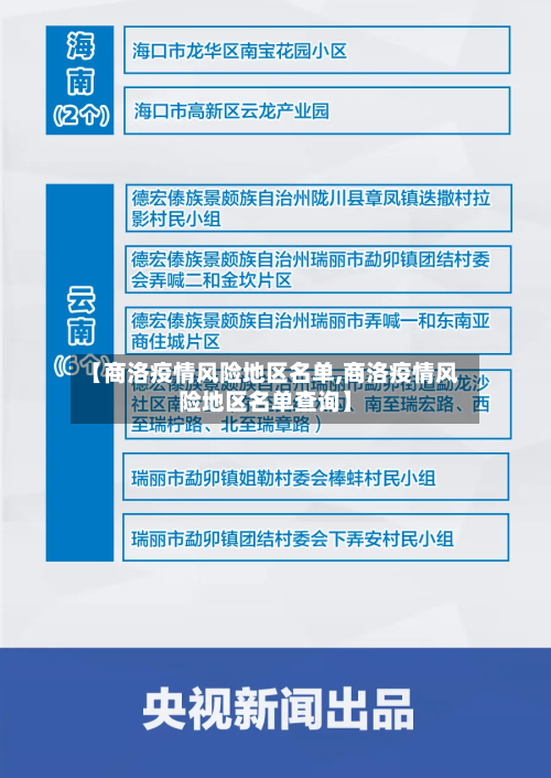 【商洛疫情风险地区名单,商洛疫情风险地区名单查询】-第1张图片