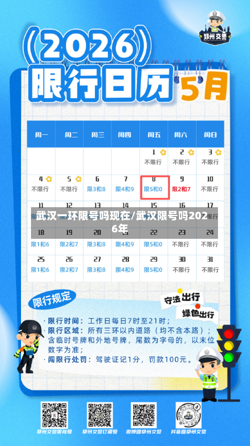 武汉一环限号吗现在/武汉限号吗2026年-第1张图片