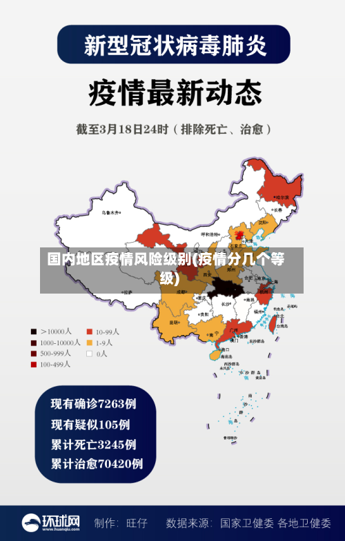 国内地区疫情风险级别(疫情分几个等级)-第2张图片