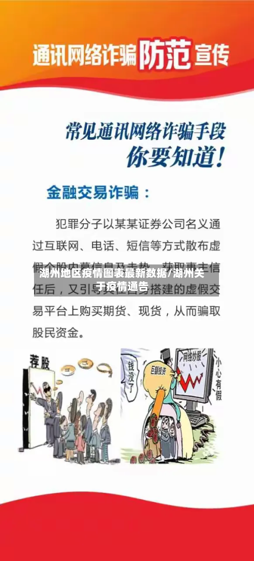 湖州地区疫情图表最新数据/湖州关于疫情通告-第1张图片