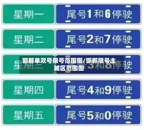 邯郸单双号限号范围图/邯郸限号主城区范围图-第1张图片