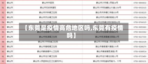 【东莞是疫情高危地区吗,东莞有疫情吗】-第1张图片