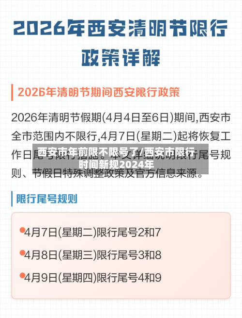 西安市年前限不限号了/西安市限行时间新规2024年-第1张图片