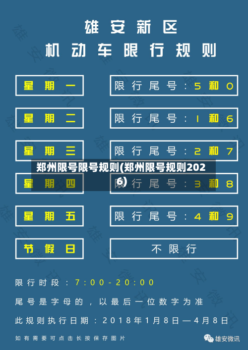 郑州限号限号规则(郑州限号规则2026)-第1张图片