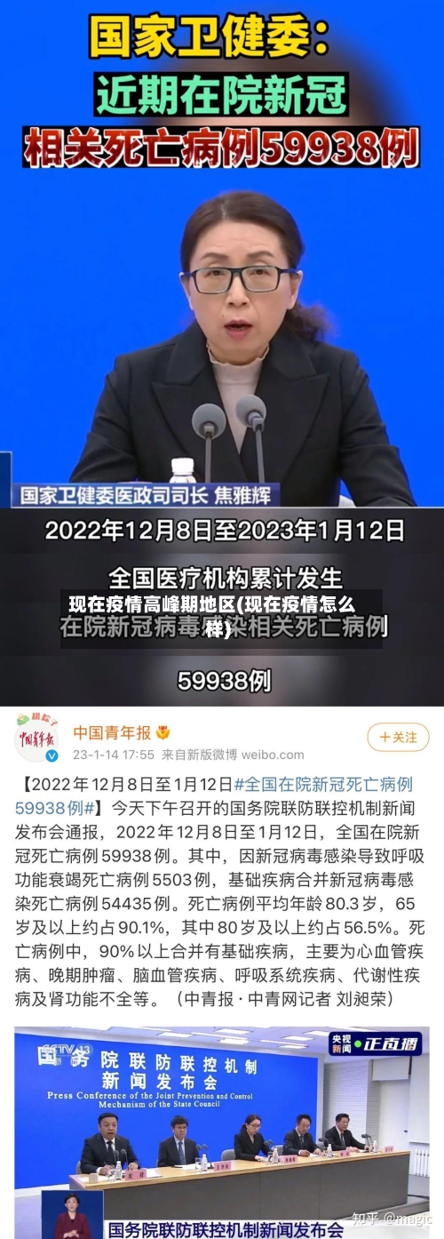 现在疫情高峰期地区(现在疫情怎么样)-第1张图片