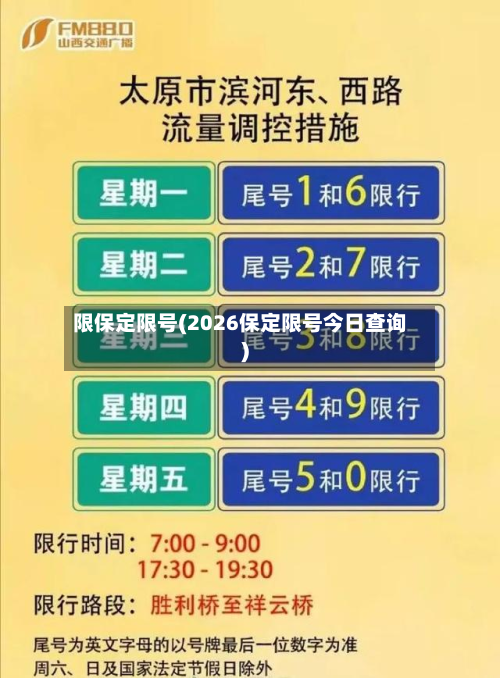 限保定限号(2026保定限号今日查询)-第1张图片