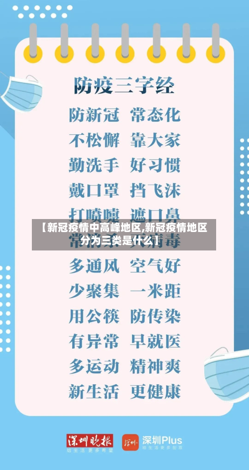 【新冠疫情中高峰地区,新冠疫情地区分为三类是什么】-第1张图片