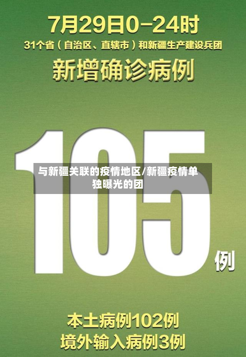 与新疆关联的疫情地区/新疆疫情单独曝光的团-第1张图片