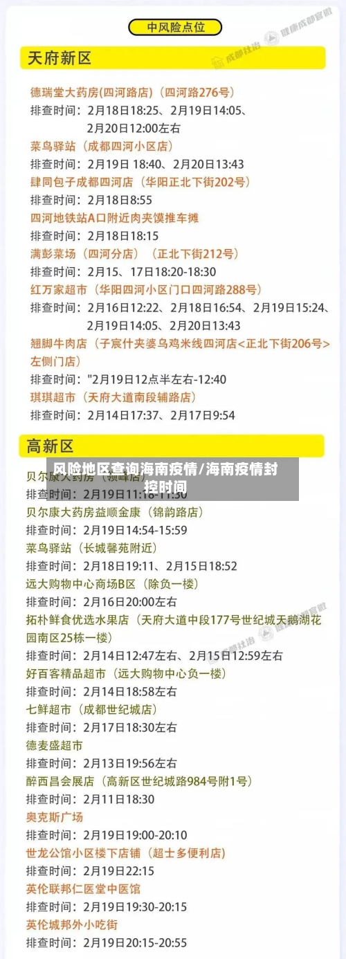 风险地区查询海南疫情/海南疫情封控时间-第1张图片