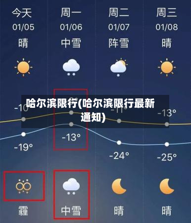 哈尔滨限行(哈尔滨限行最新通知)-第1张图片