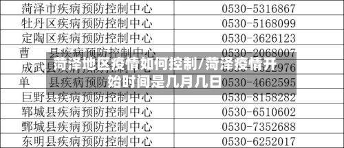 菏泽地区疫情如何控制/菏泽疫情开始时间是几月几日-第1张图片