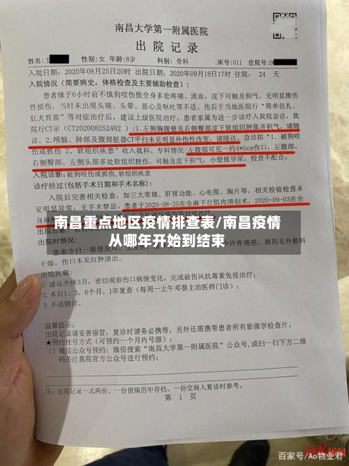 南昌重点地区疫情排查表/南昌疫情从哪年开始到结束-第1张图片