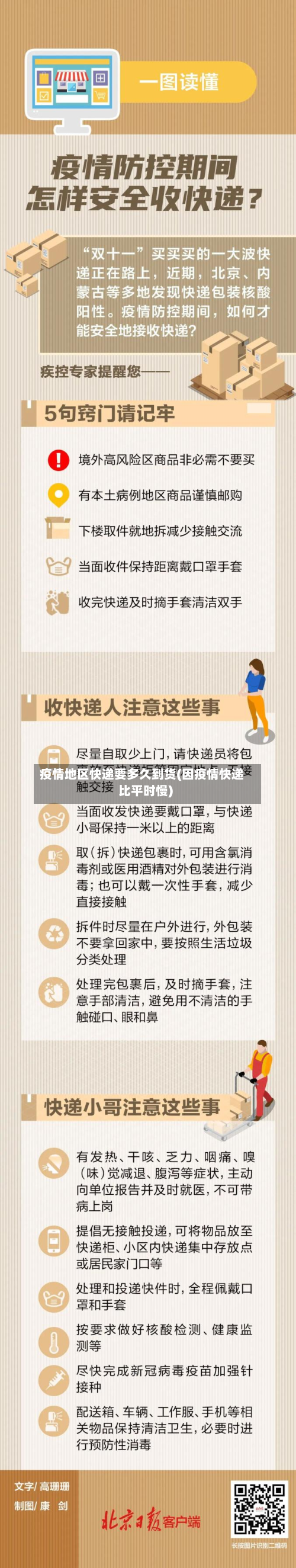 疫情地区快递要多久到货(因疫情快递比平时慢)-第1张图片