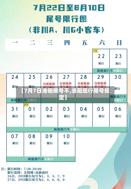 【7月7日洛阳限号不,洛阳现行限号规定】-第1张图片
