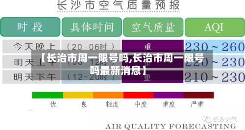 【长治市周一限号吗,长治市周一限号吗最新消息】-第1张图片