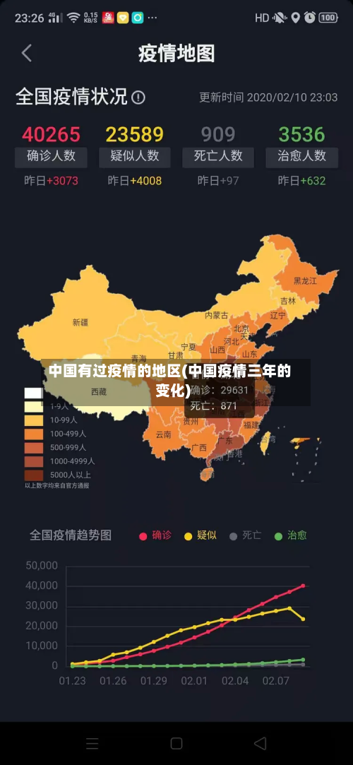 中国有过疫情的地区(中国疫情三年的变化)-第1张图片