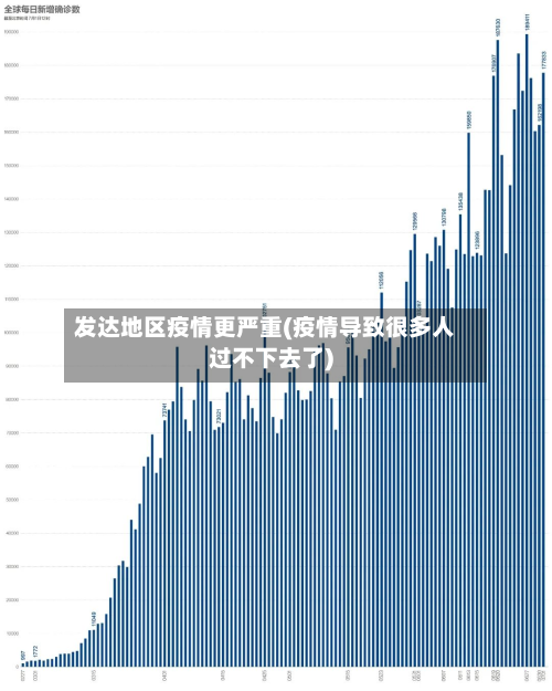 发达地区疫情更严重(疫情导致很多人过不下去了)-第1张图片