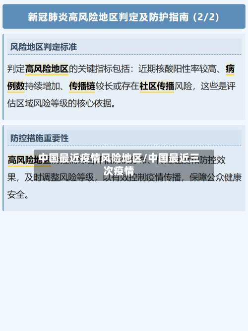 中国最近疫情风险地区/中国最近三次疫情-第1张图片