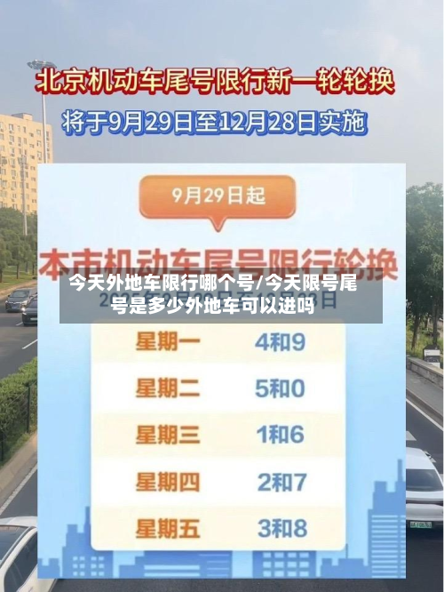 今天外地车限行哪个号/今天限号尾号是多少外地车可以进吗-第1张图片