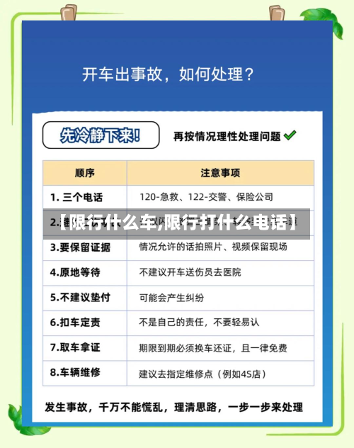 【限行什么车,限行打什么 *** 】