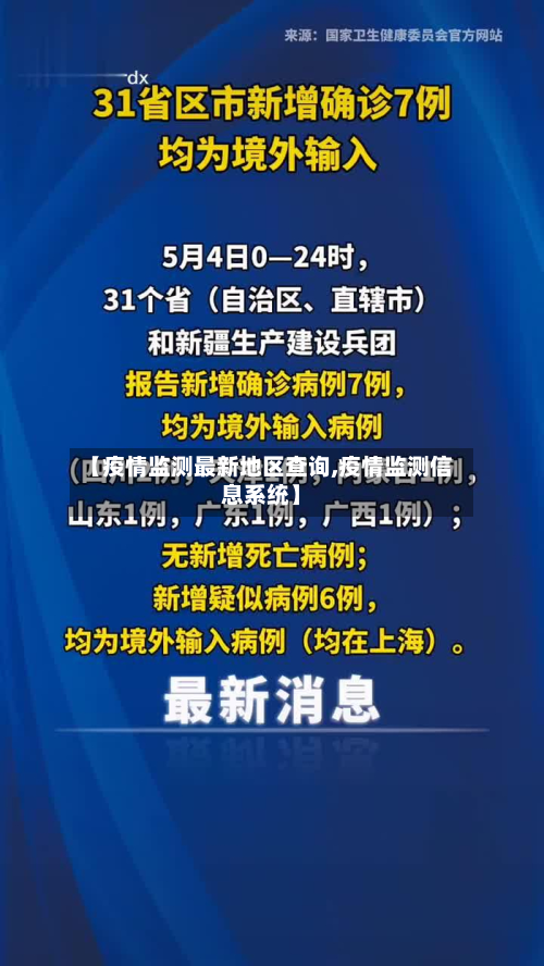 【疫情监测最新地区查询,疫情监测信息系统】-第1张图片