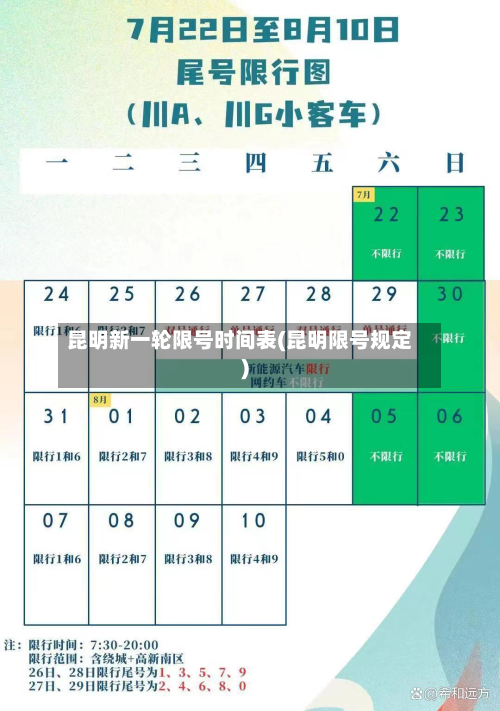 昆明新一轮限号时间表(昆明限号规定)-第1张图片