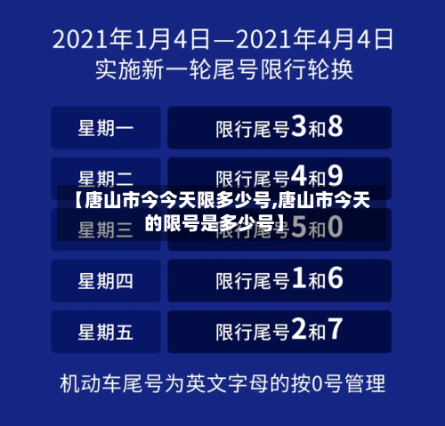 【唐山市今今天限多少号,唐山市今天的限号是多少号】-第1张图片