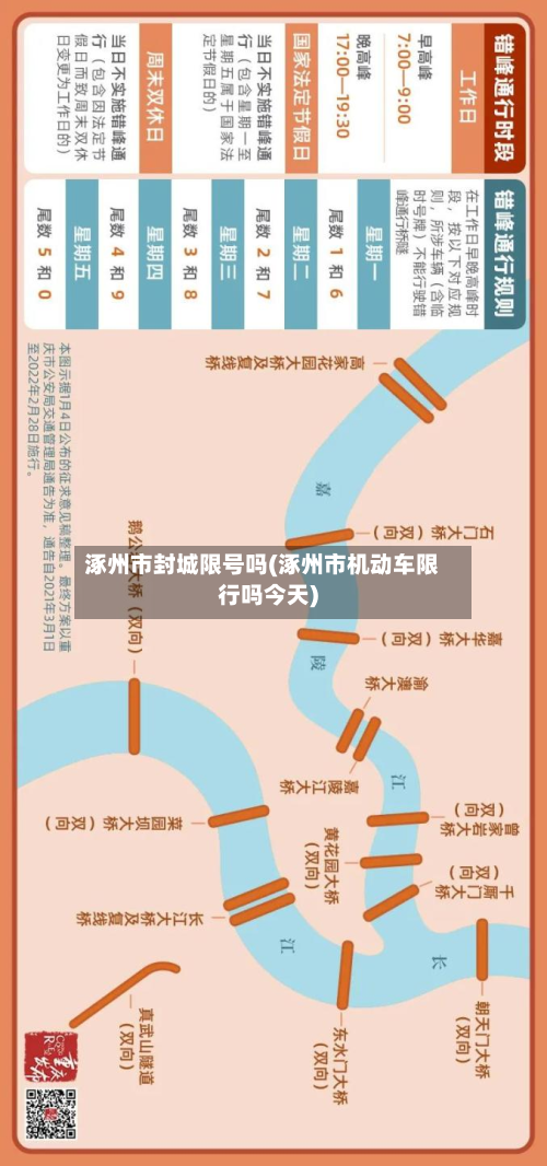 涿州市封城限号吗(涿州市机动车限行吗今天)-第1张图片