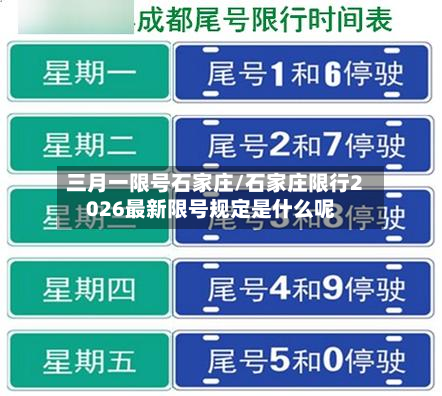 三月一限号石家庄/石家庄限行2026最新限号规定是什么呢-第1张图片