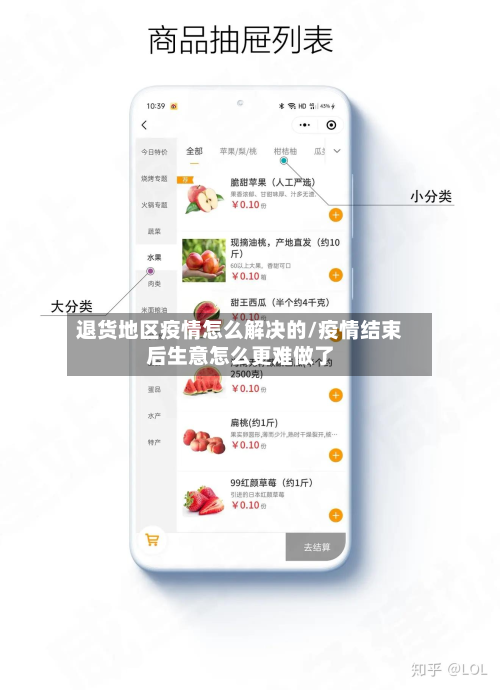 退货地区疫情怎么解决的/疫情结束后生意怎么更难做了-第1张图片