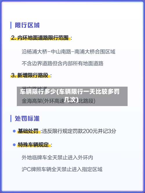 车辆限行多少(车辆限行一天比较多罚几次)-第1张图片