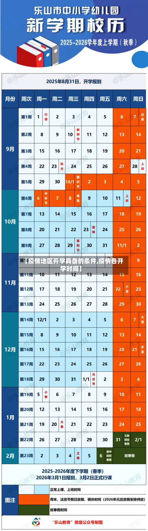 【疫情地区开学具备的条件,疫情各开学时间】-第1张图片
