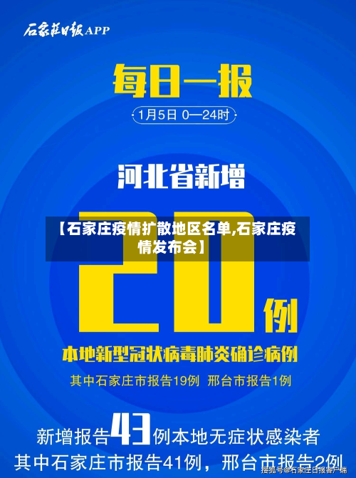 【石家庄疫情扩散地区名单,石家庄疫情发布会】-第1张图片