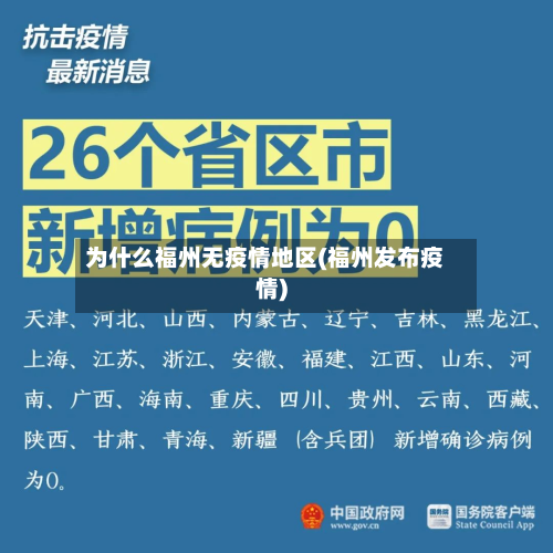 为什么福州无疫情地区(福州发布疫情)-第1张图片