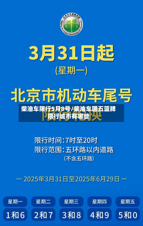 柴油车限行5月8号/柴油车国五蓝牌限行城市有哪些-第1张图片