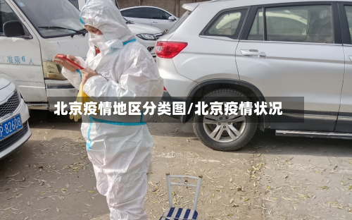 北京疫情地区分类图/北京疫情状况-第1张图片